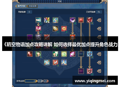 《晴空物语加点攻略详解 如何选择最优加点提升角色战力》
